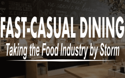 Fast-casual Dining: Taking the Food Industry by Storm